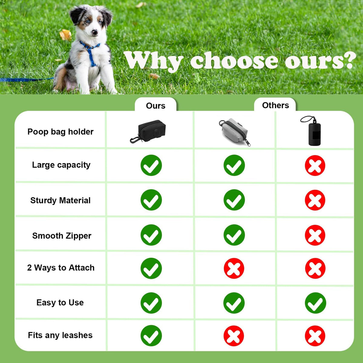 2 Pack Dog Poop Bag Holder for Leash + 80 Count Doggie Waste Bag, Black