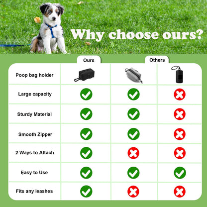 2 Pack Dog Poop Bag Holder for Leash + 80 Count Doggie Waste Bag, Black